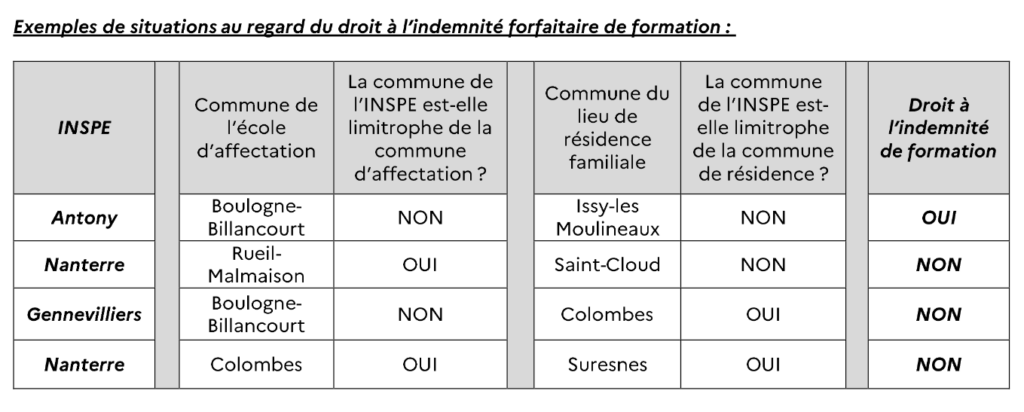 Screenshot 2024 10 06 at 17 58 36 Microsoft Word CIRCULAIRE RENTREE 2024 10 03 circulaire indemnite forfaitaire de formation iff 2024 2025.pdf